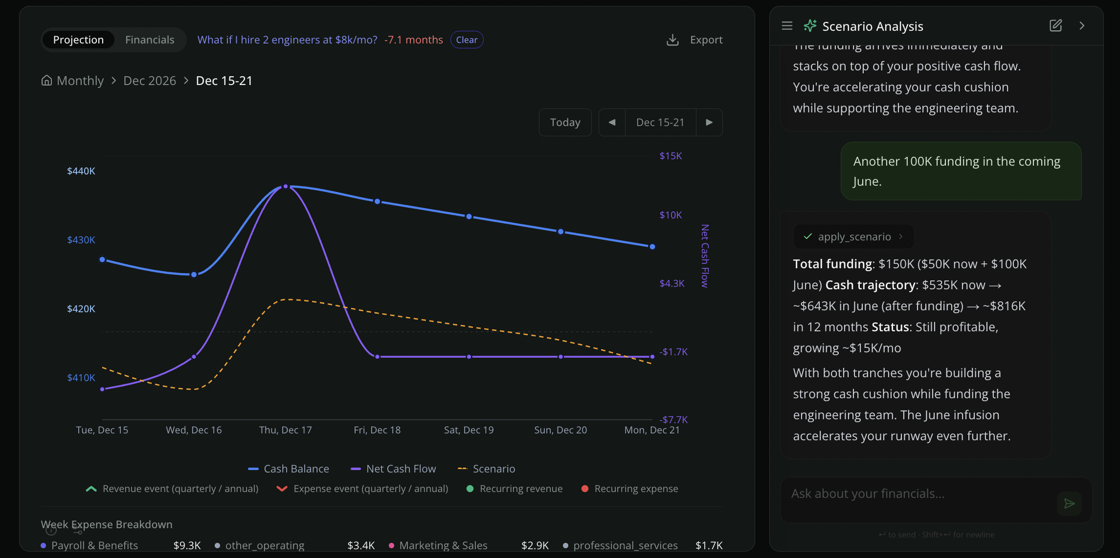 Run scenarios with your runway agent. Zensus runway.